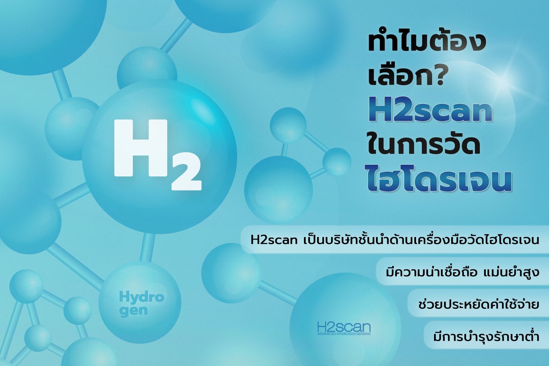 ทำไมต้องเลือก H2scan ในการวัดไฮโดรเจน?