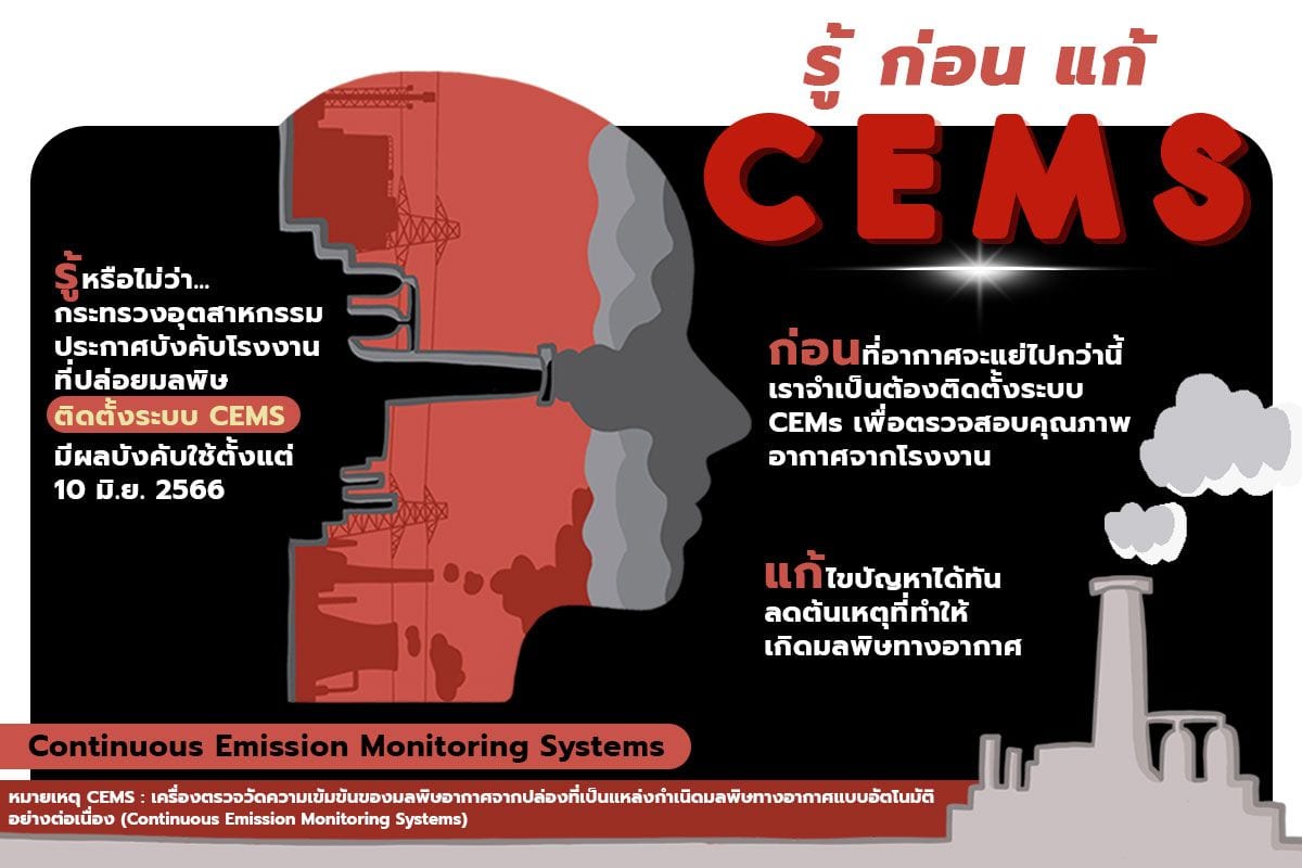 รู้ ก่อน เเก้ กระทรวงอุตสาหกรรมสั่งโรงงานติดตั้งระบบ CEMS ทั่วประเทศ