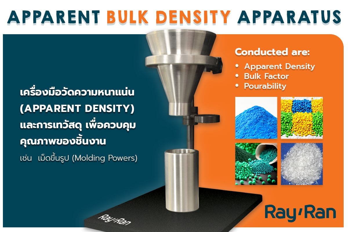 Apparent Bulk Density Apparatus เครื่องมือวัดความหนาแน่น เเบรนด์ Ray Ran