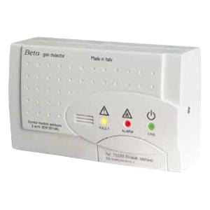 Residential Gas Detector