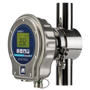 In-line process refractometer 