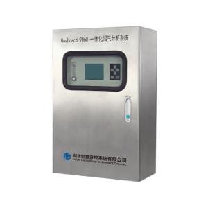 Online Biogas Monitoring System