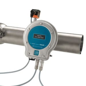 Infrared CO Analyzer