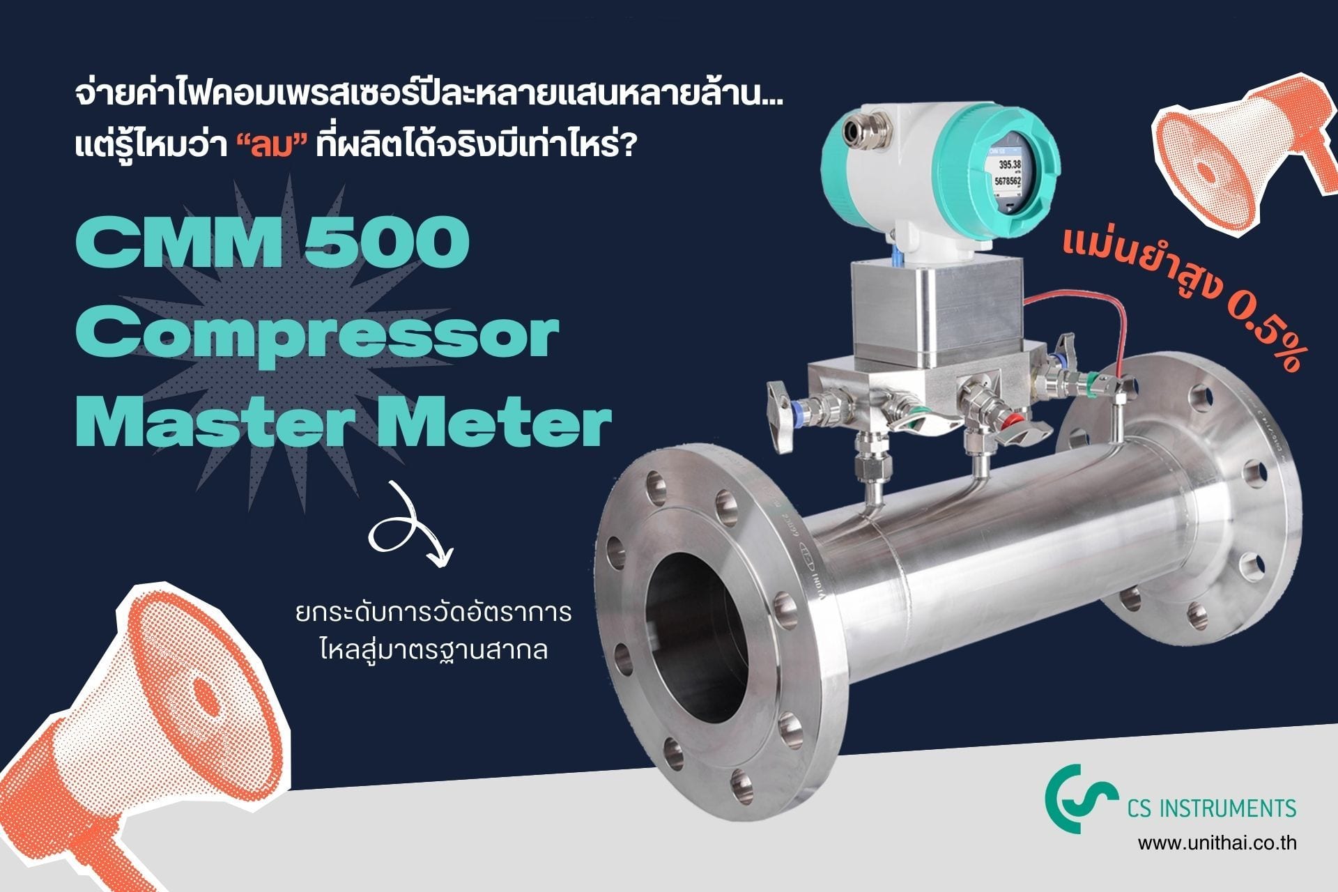จ่ายค่าไฟเเพง...แต่รู้ไหมว่า “ลม” ที่ผลิตได้จริงมีเท่าไหร่?