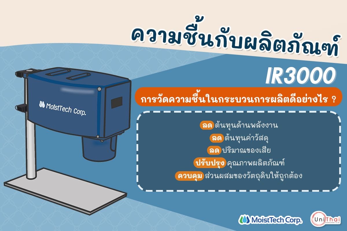 ความชื้นกับผลิตภัณฑ์ (Moisture Content and Product Quality)