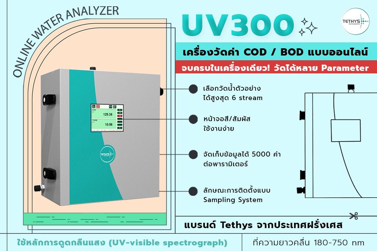 UV300 เครื่องวัดค่า COD/ BOD แบบออนไลน์ แบรนด์ Tethys