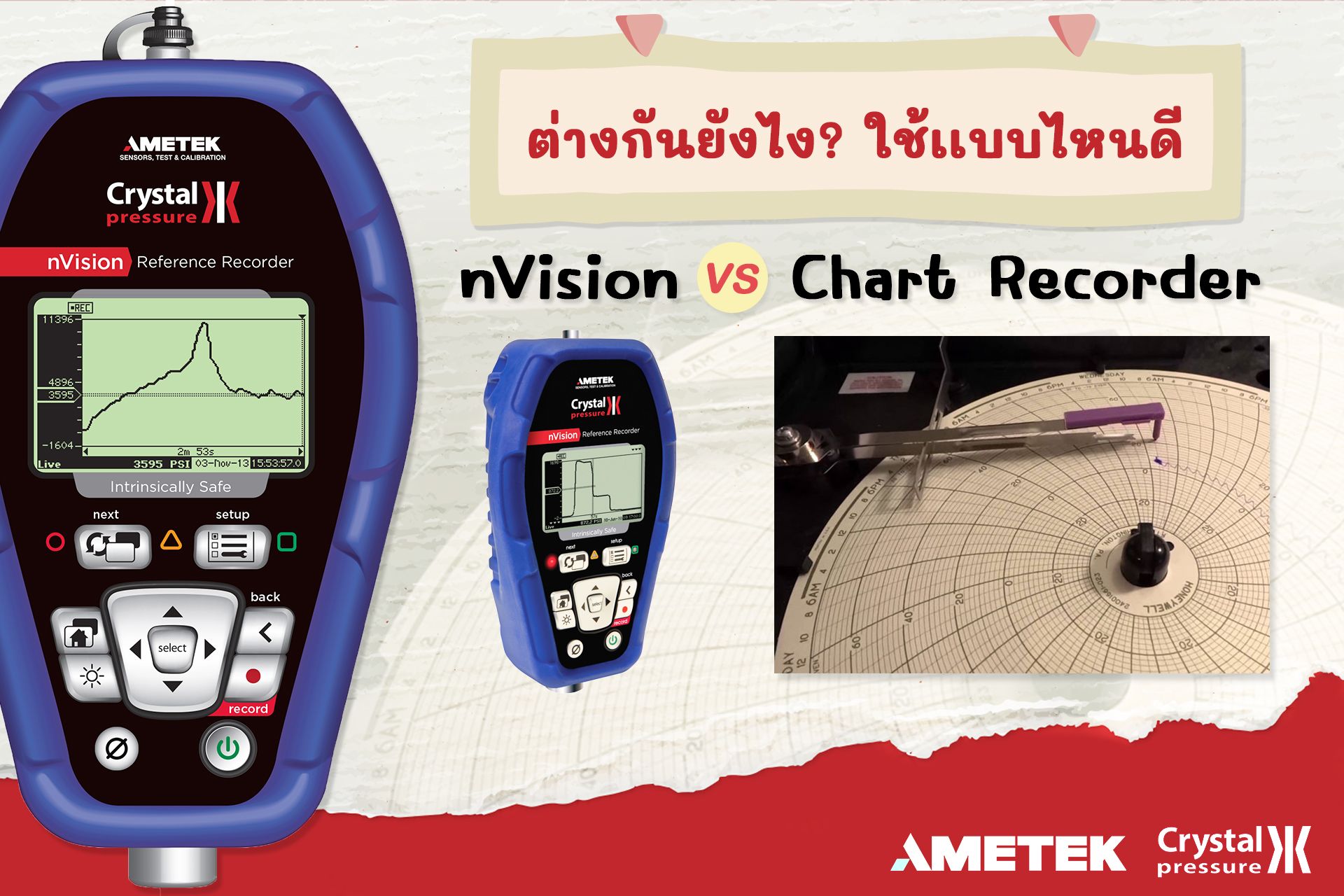 เปรียบเทียบความเเต่งต่างระหว่าง nVision กับ Chart Recorder