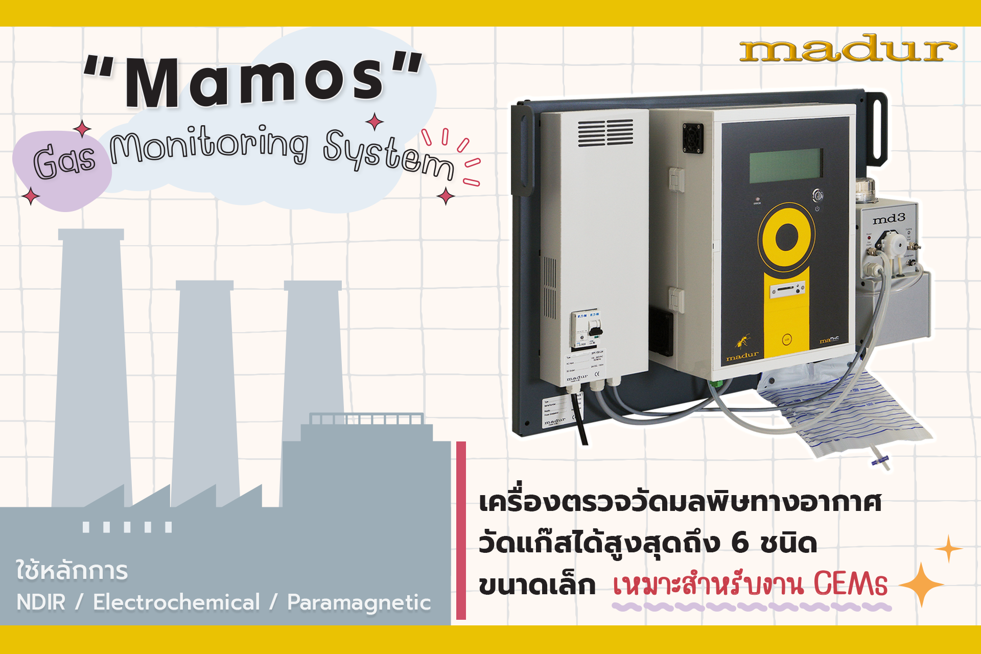 Mamos Gas Analyzer เครื่องตรวจวัดมลพิษทางอากาศด้วยเทคนิค NDIR