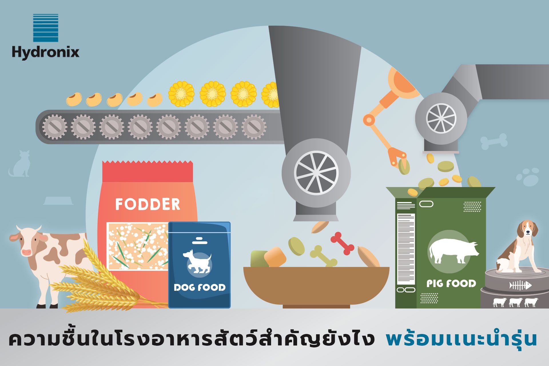 ความชื้นในโรงอาหารสัตว์สำคัญยังไง พร้อมเเนะนำรุ่น