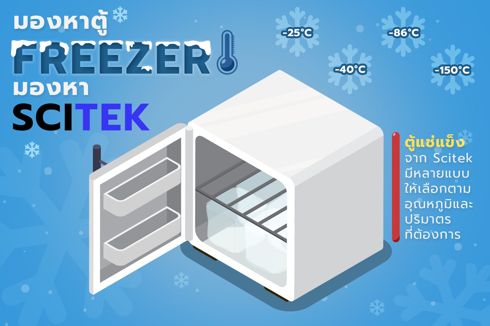 มองหาตู้แช่แข็ง Freezer? มองหา Scitek! มีหลายแบบให้เลือกตามอุณหภูมิและปริมาตรที่ต้องการ