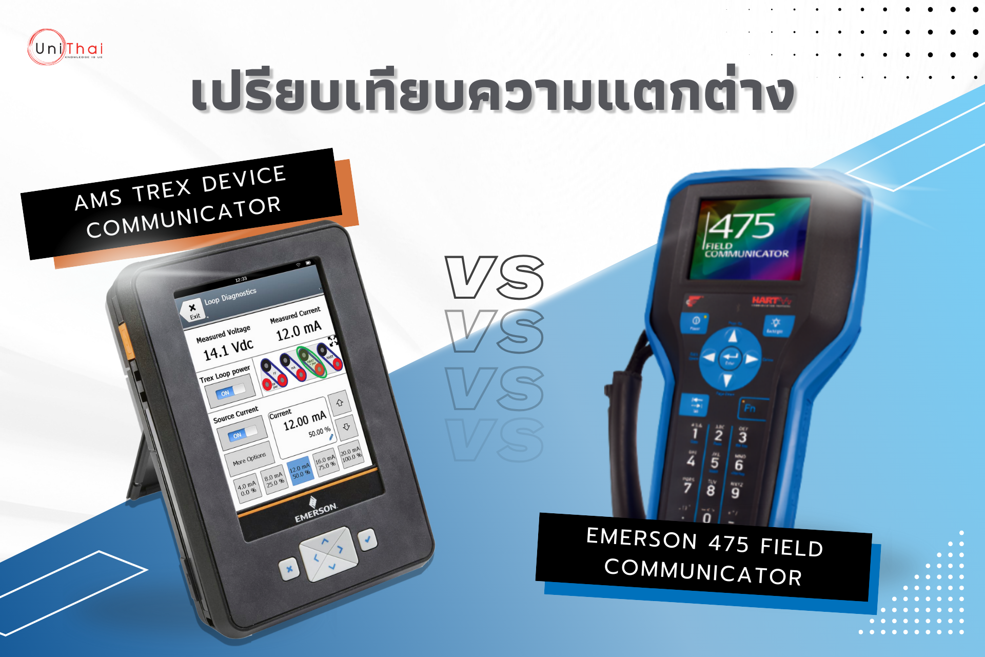 เปรียบเทียบความแตกต่างของอุปกรณ์สื่อสารแบบพกพาแบรนด์ Emerson รุ่น AMS Trex และ Emerson 475