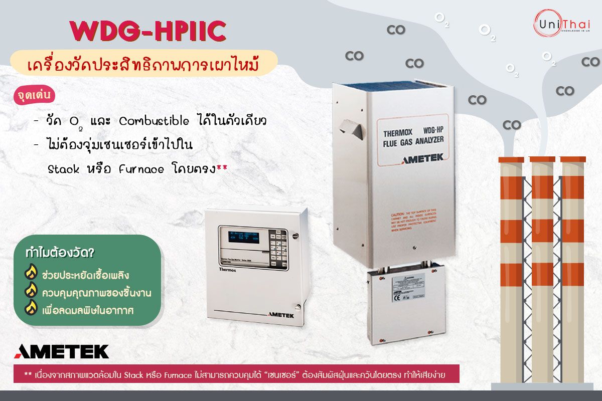 เครื่องวัดประสิทธิภาพการเผาไหม้ รุ่น HPIIC คือรุ่นที่ดีที่สุดเท่าที่เคยมีมาของ AMETEK
