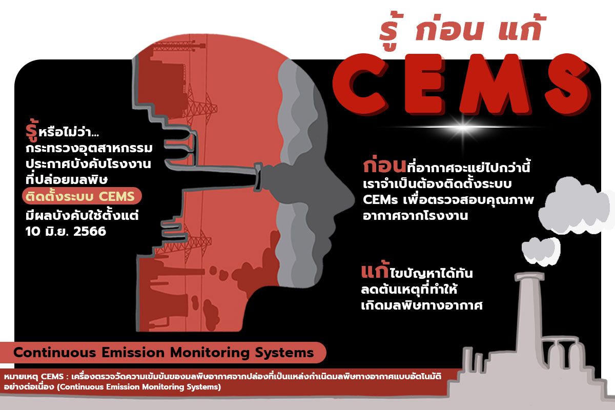 รู้ ก่อน เเก้ กระทรวงอุตสาหกรรมสั่งโรงงานติดตั้งระบบ CEMS ทั่วประเทศ
