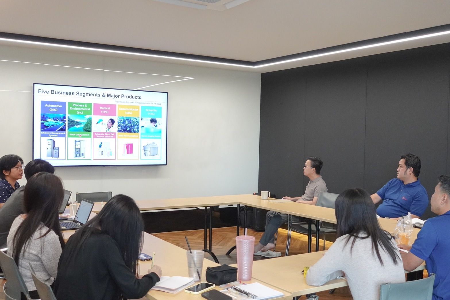 Horiba Training 11 June 2024