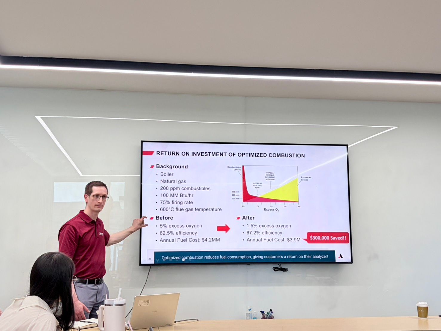 Ametek Thermox Training 20 Apr 2026